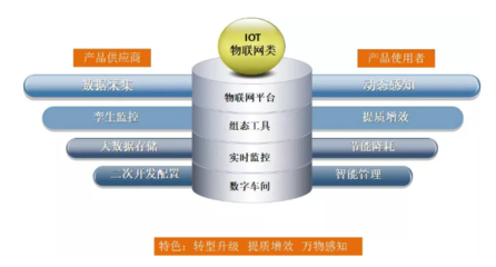 中服云亮相IOTE2021深圳物聯(lián)網(wǎng)應(yīng)用服務(wù)展，賦能產(chǎn)業(yè)數(shù)字化轉(zhuǎn)型